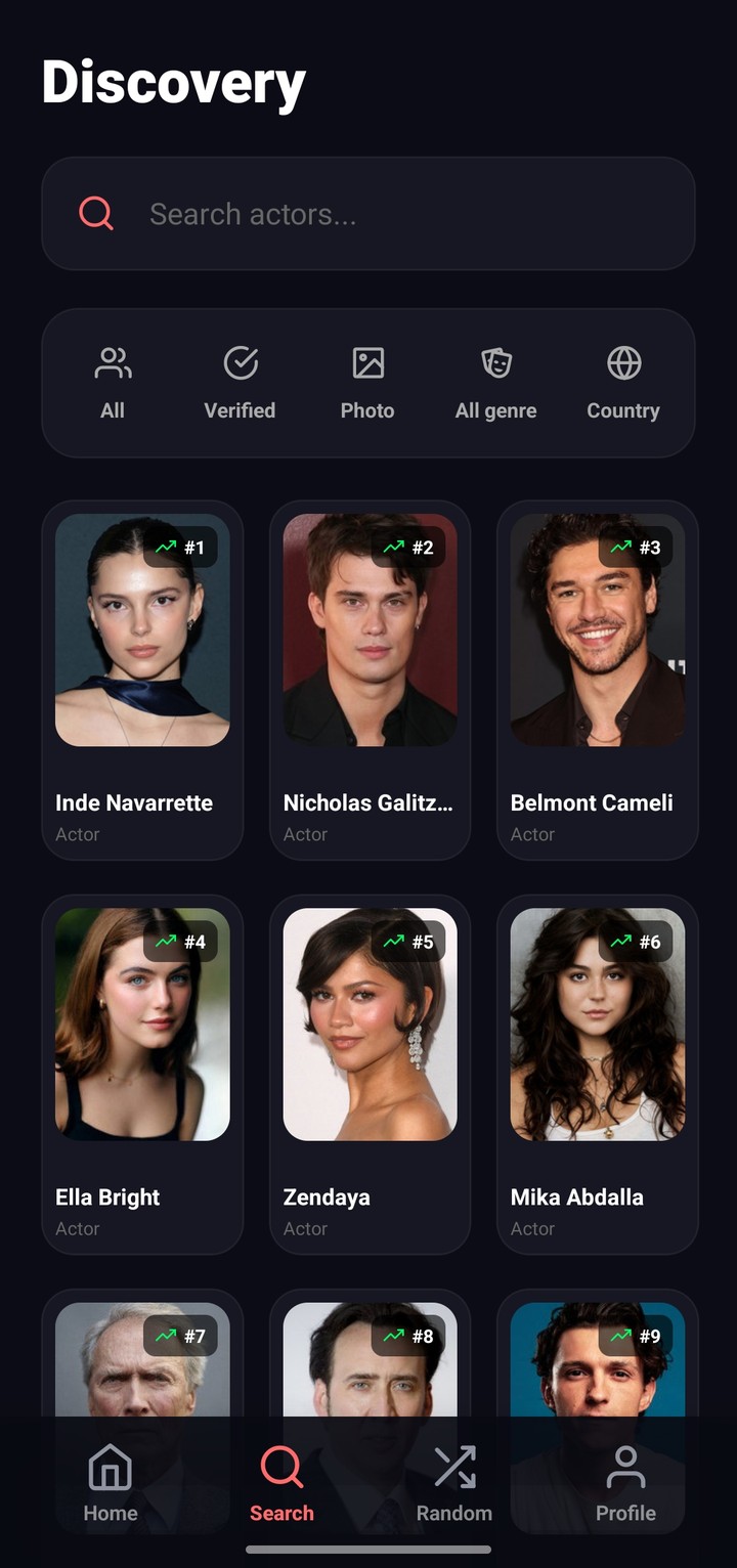 Actor discovery grid with search, filters and 9 trending ranks